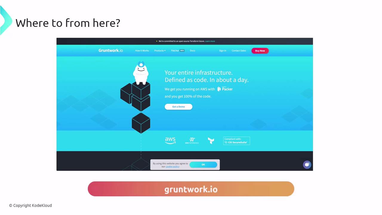 The image is a screenshot of the Gruntwork.io website, showcasing a service for defining infrastructure as code with AWS and Packer, featuring a cartoon character and a call-to-action button for a demo.