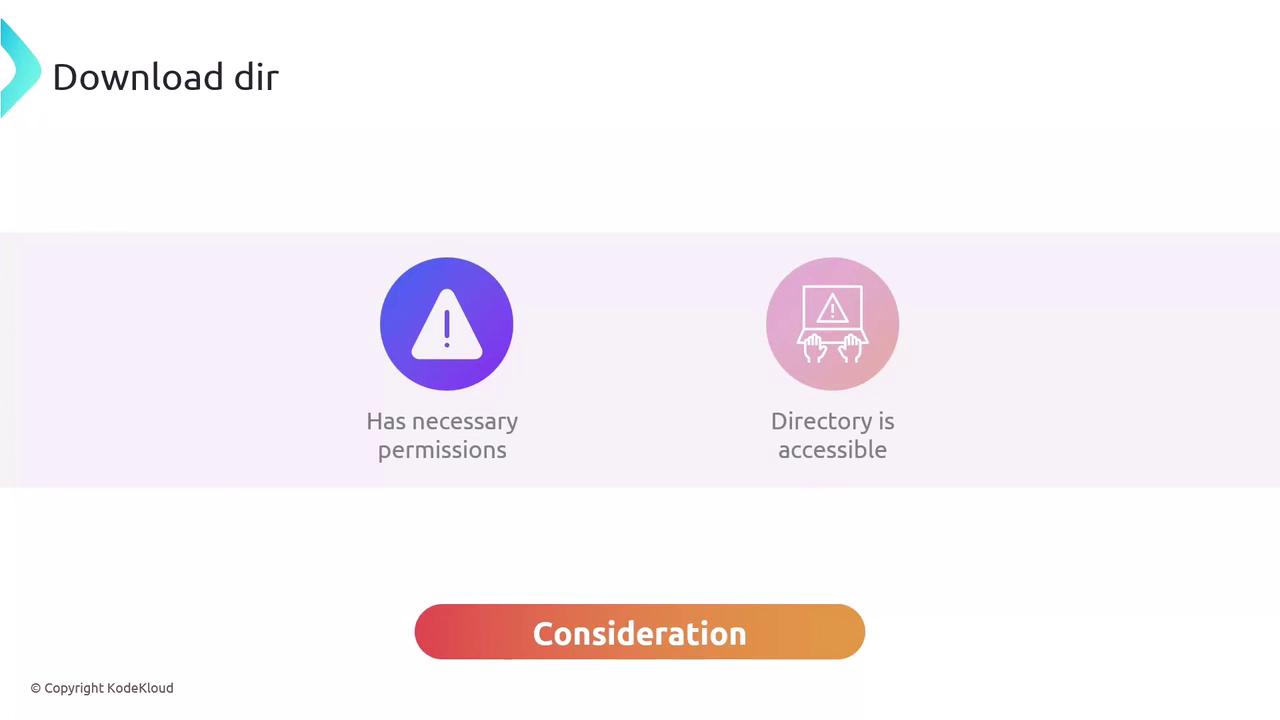 The image is an infographic titled "Download dir" with icons and text indicating the need for necessary permissions and directory accessibility, labeled under "Consideration."