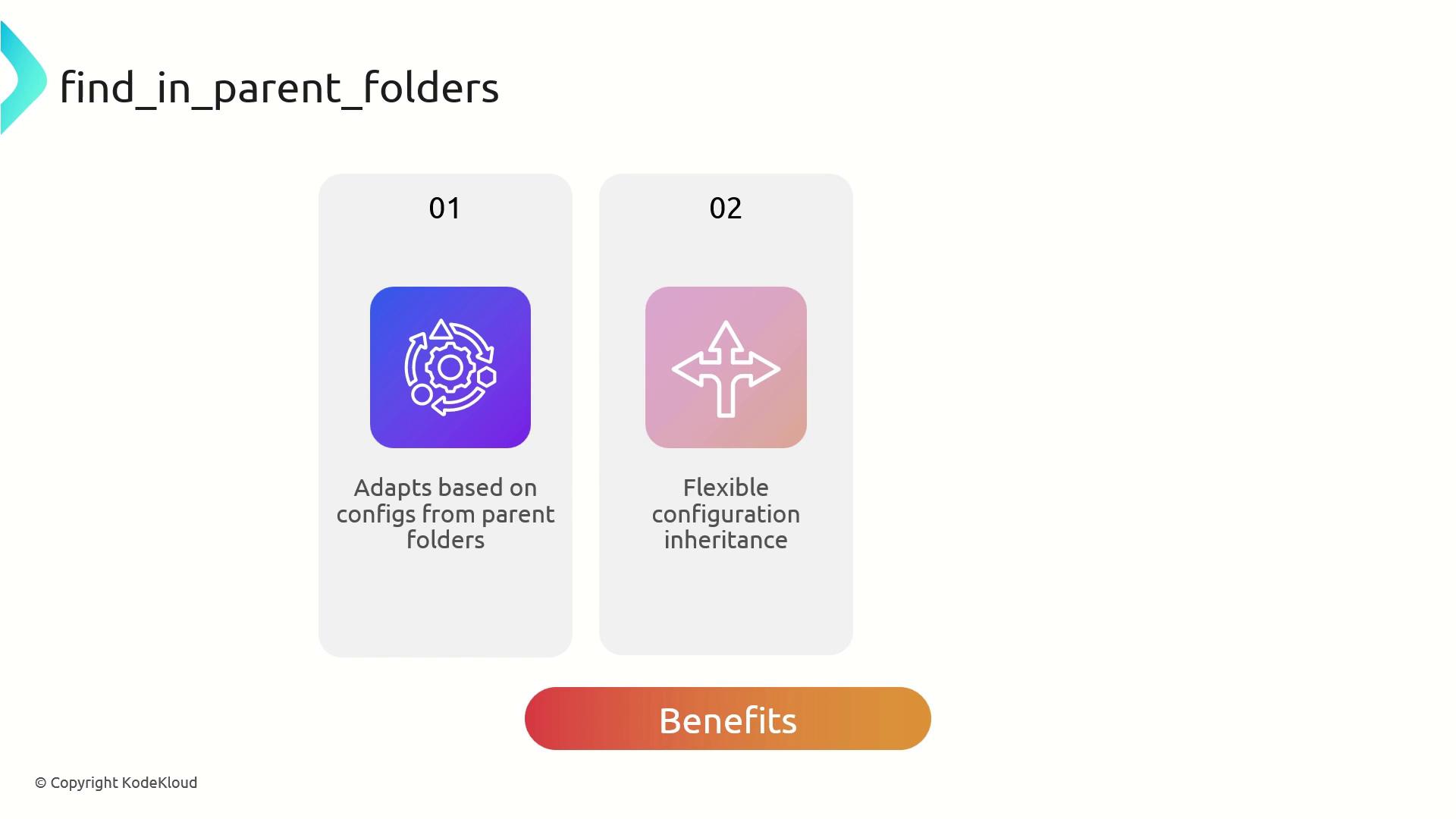 The image is a presentation slide titled "find_in_parent_folders," highlighting two benefits: adapting based on configurations from parent folders and flexible configuration inheritance.