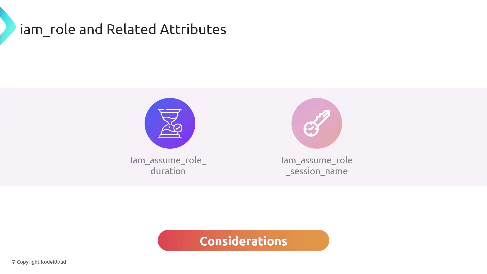 The image shows a diagram related to "iam_role and Related Attributes," featuring two attributes: "iam_assume_role_duration" and "iam_assume_role_session_name," with a section labeled "Considerations" below.