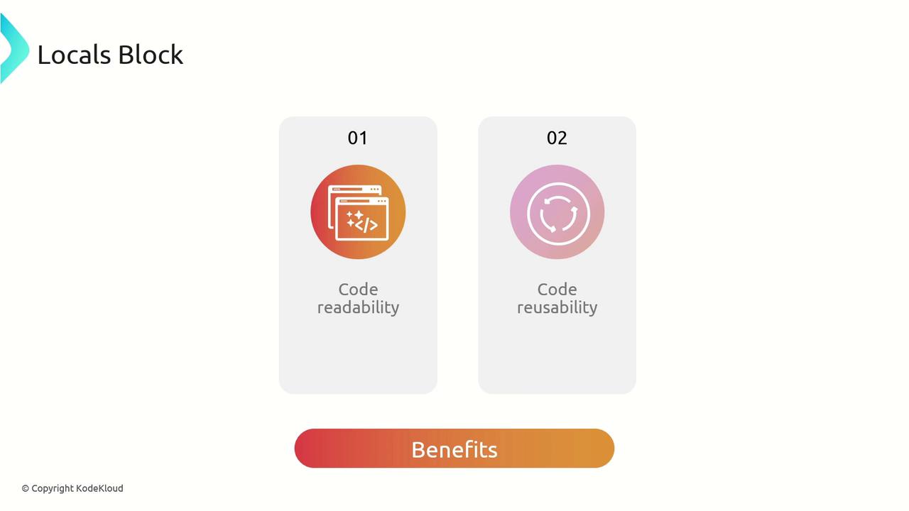 The image is a diagram titled "Locals Block" highlighting two benefits: "Code readability" and "Code reusability."