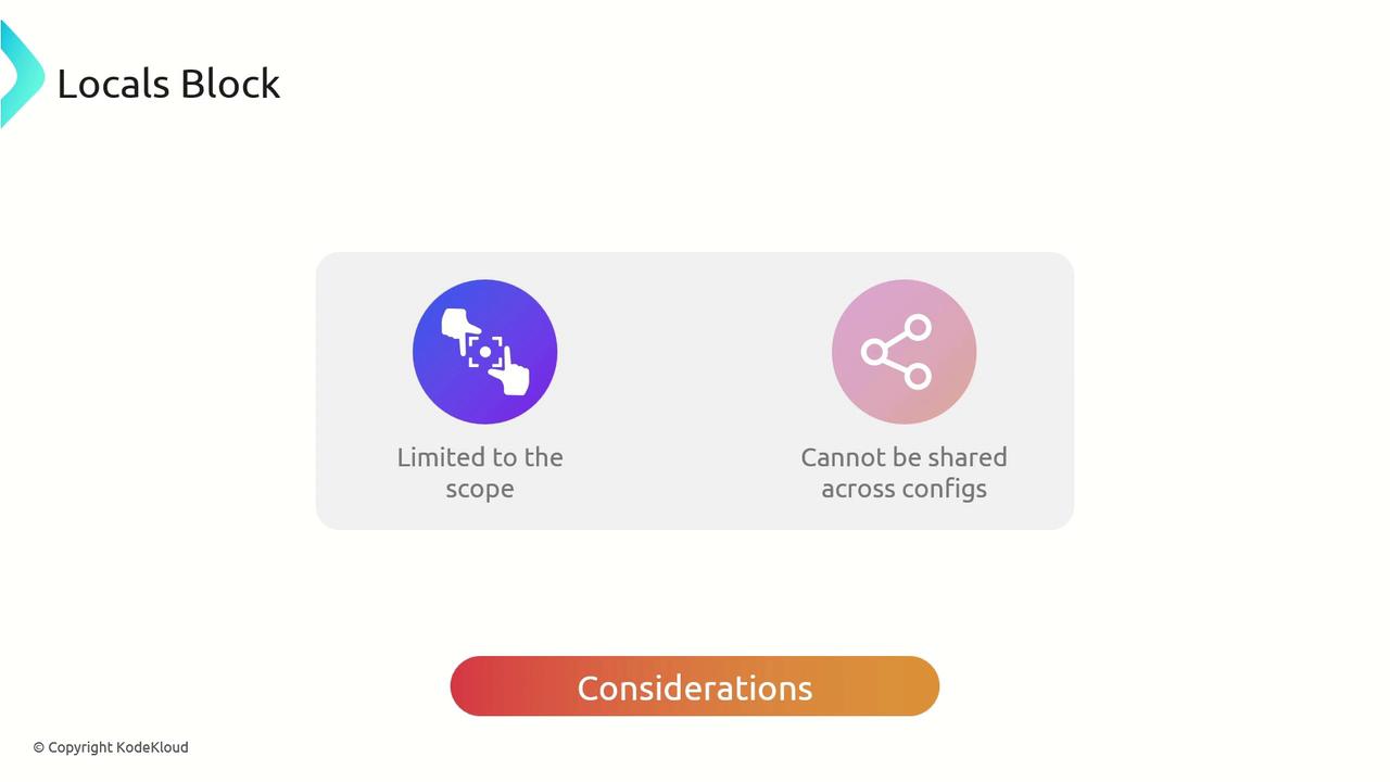 The image is a diagram titled "Locals Block" with two points: "Limited to the scope" and "Cannot be shared across configs," accompanied by icons. At the bottom, there's a label "Considerations."