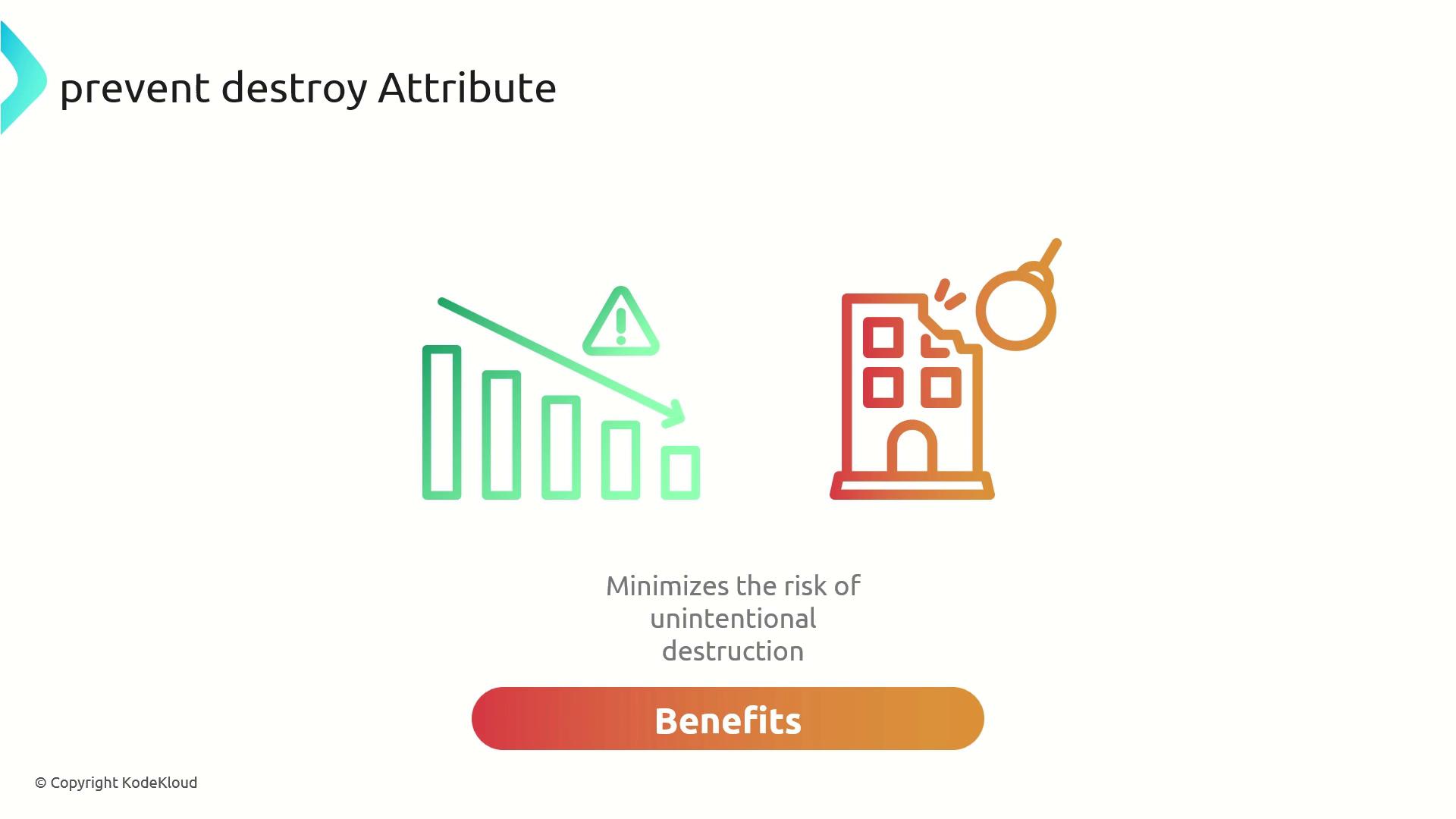 The image illustrates the concept of minimizing the risk of unintentional destruction, featuring a declining bar graph with a warning symbol and a building being demolished. It highlights the benefits of preventing destruction.
