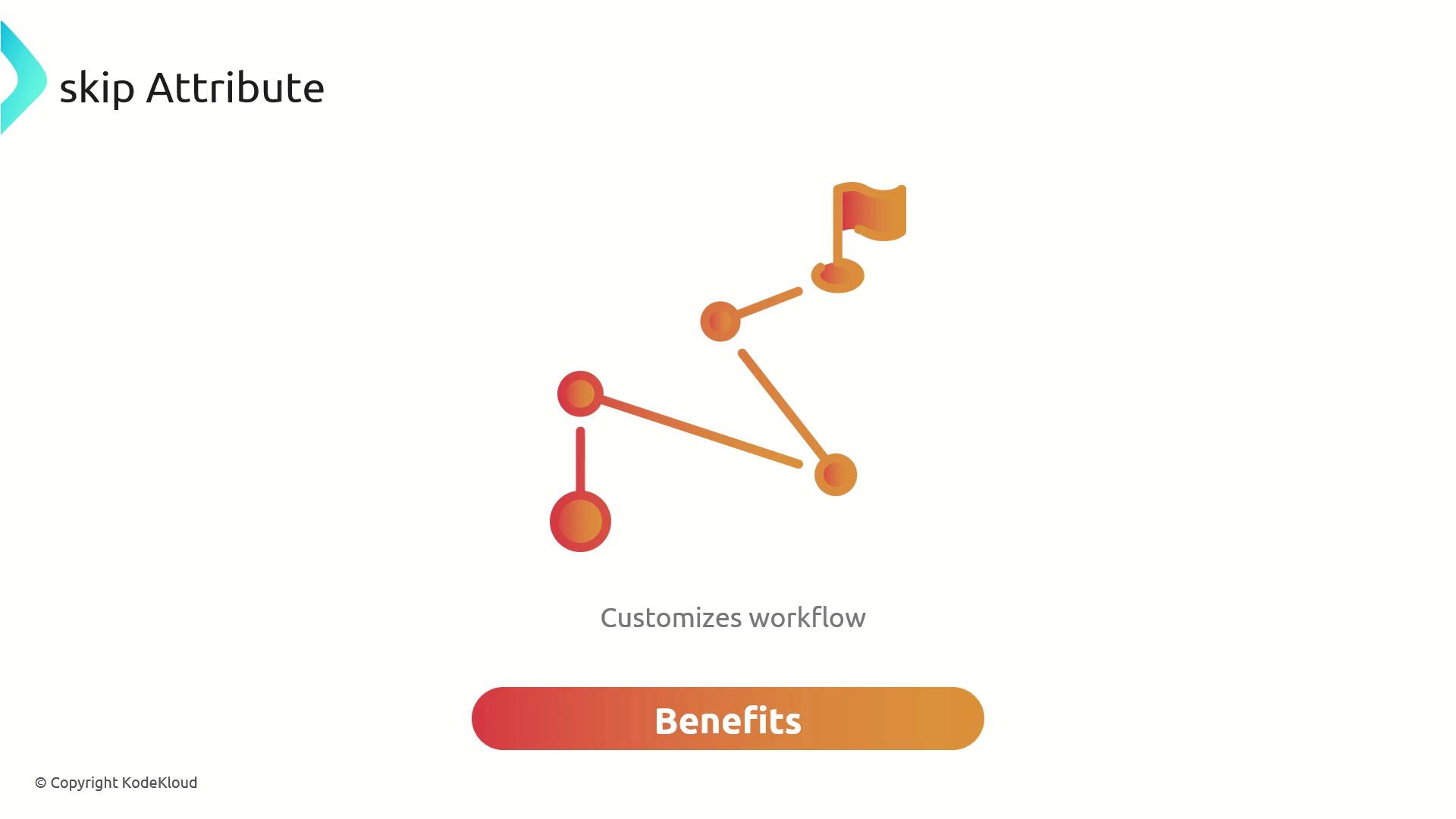 The image shows a diagram with connected nodes and a flag, symbolizing a customized workflow. It includes the text "Customizes workflow" and a button labeled "Benefits."