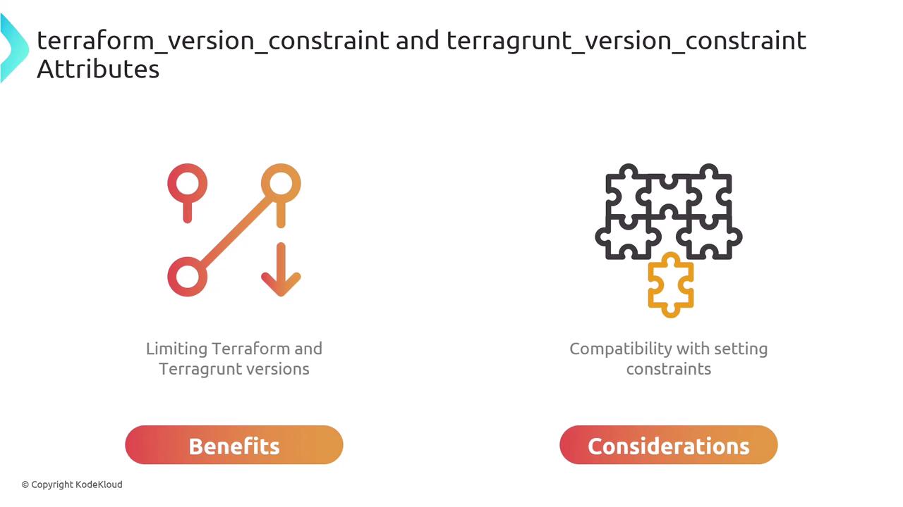The image illustrates the benefits and considerations of using `terraform_version_constraint` and `terragrunt_version_constraint` attributes, highlighting version limitations and compatibility with setting constraints.