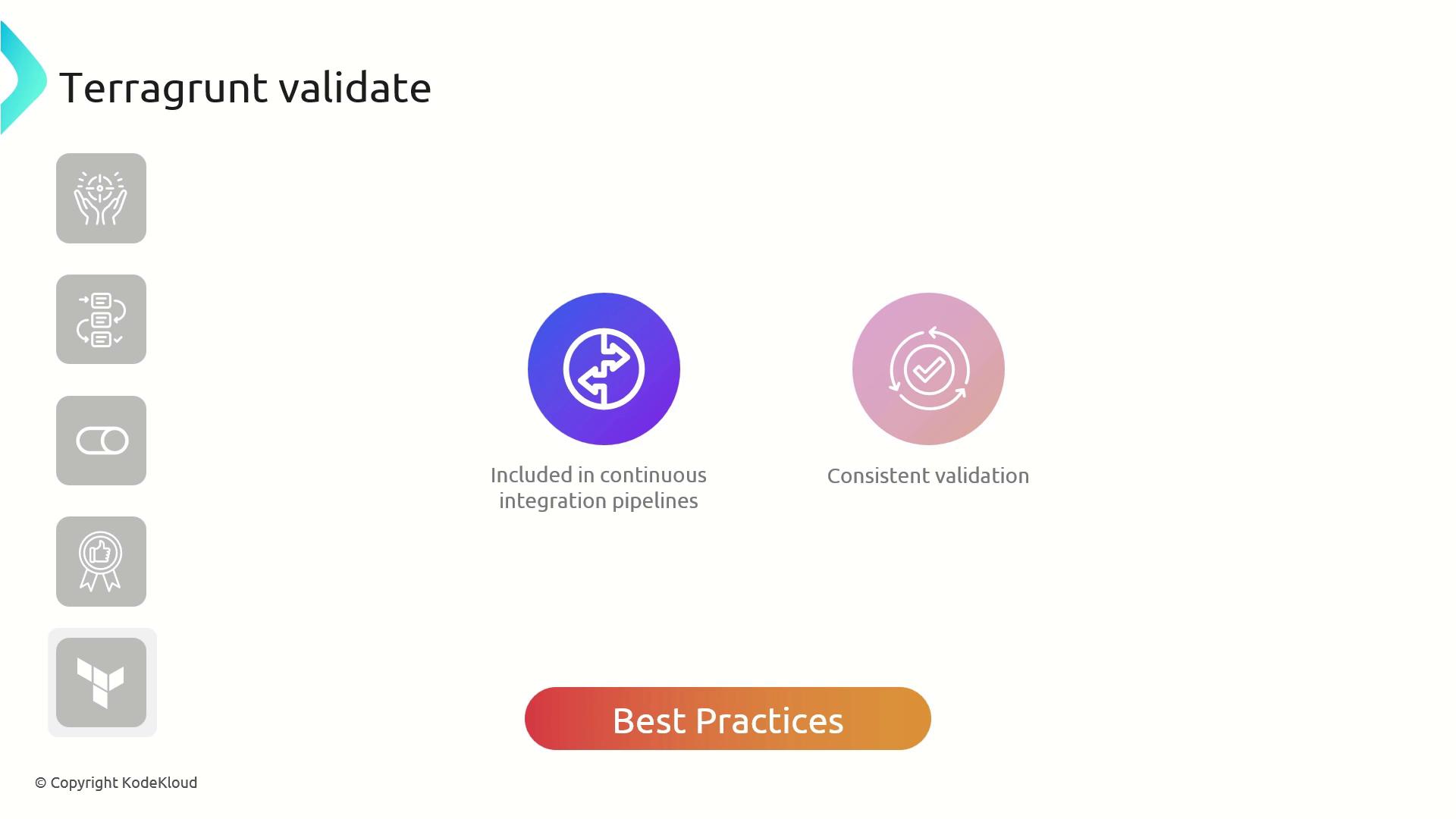 The image is about "Terragrunt validate" and highlights its inclusion in continuous integration pipelines and consistent validation, with a "Best Practices" button at the bottom.